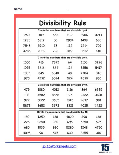 A three digit odd number 7ab is divisible by 15. what can be .